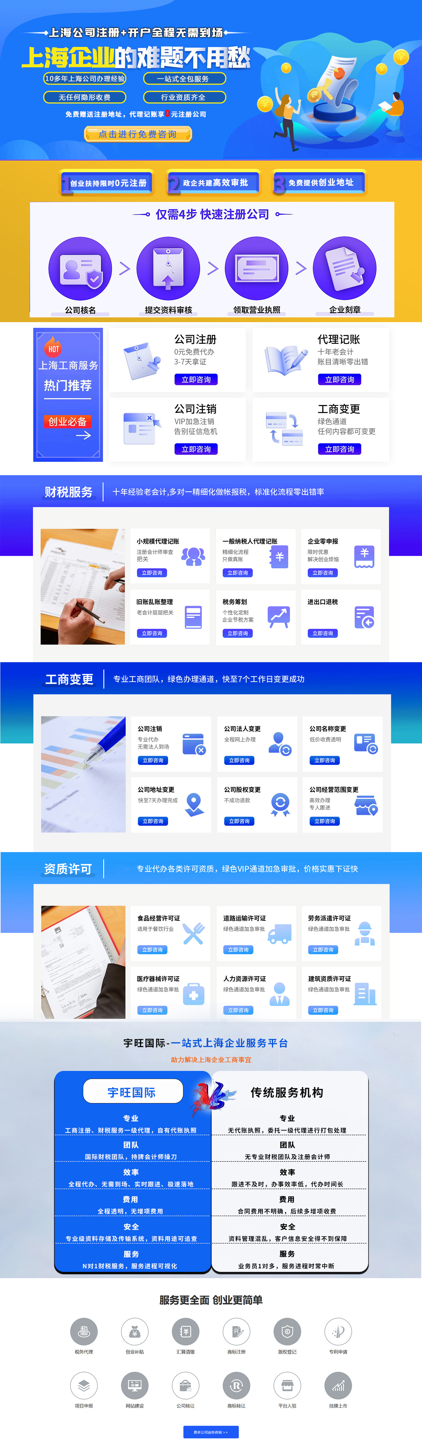 上海公司注册一站式全包服务